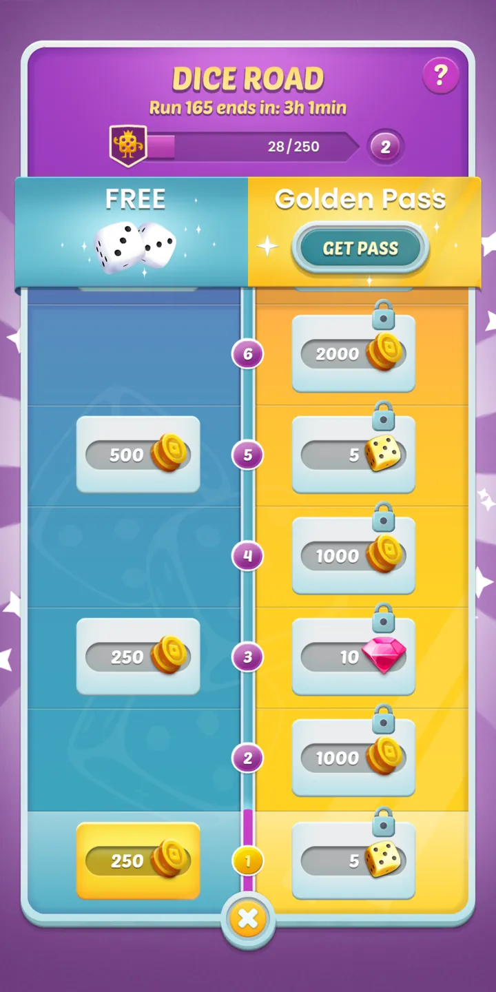 The Dice Road: a track of rewards to unlock, with coins, dice and gems.